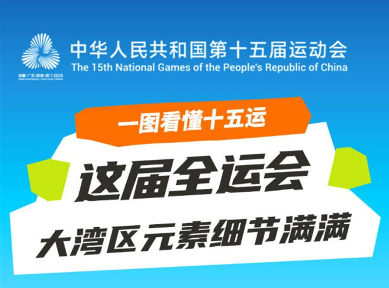 һͼ����ʮ���ˣ����ȫ�˻������Ԫ��ϸ������