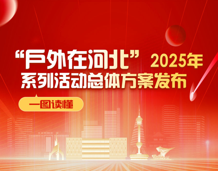 һͼ���� | �������ںӱ���2025��ϵ�л���巽��