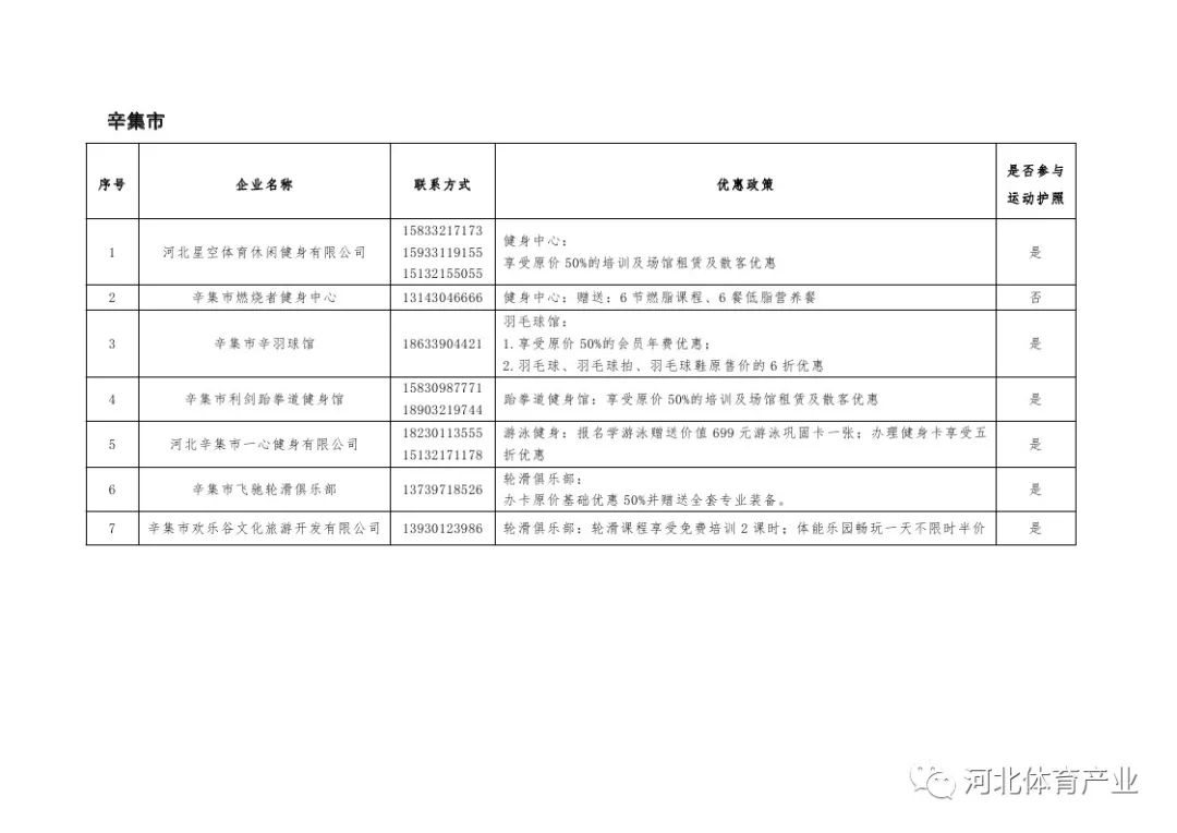 1655707981172600.jpg 微信图片_20220620145147.jpg
